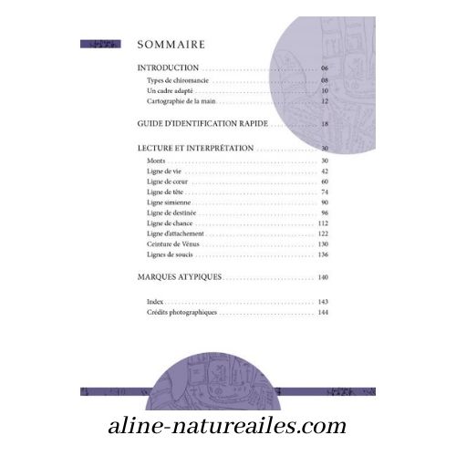 L'art de la chiromancie – Image 2